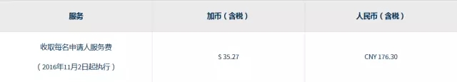 ôǩ֤Լ